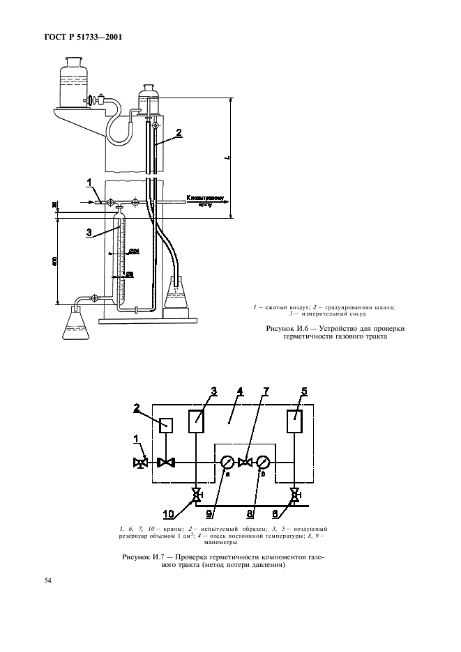 ГОСТ Р 51733-2001 Котлы газовые центрального отопления, оснащенные атмосферными горелками, номинальной тепловой мощностью до 70 кВт. Требования безопасности и методы испытаний (фото 57 из 61)