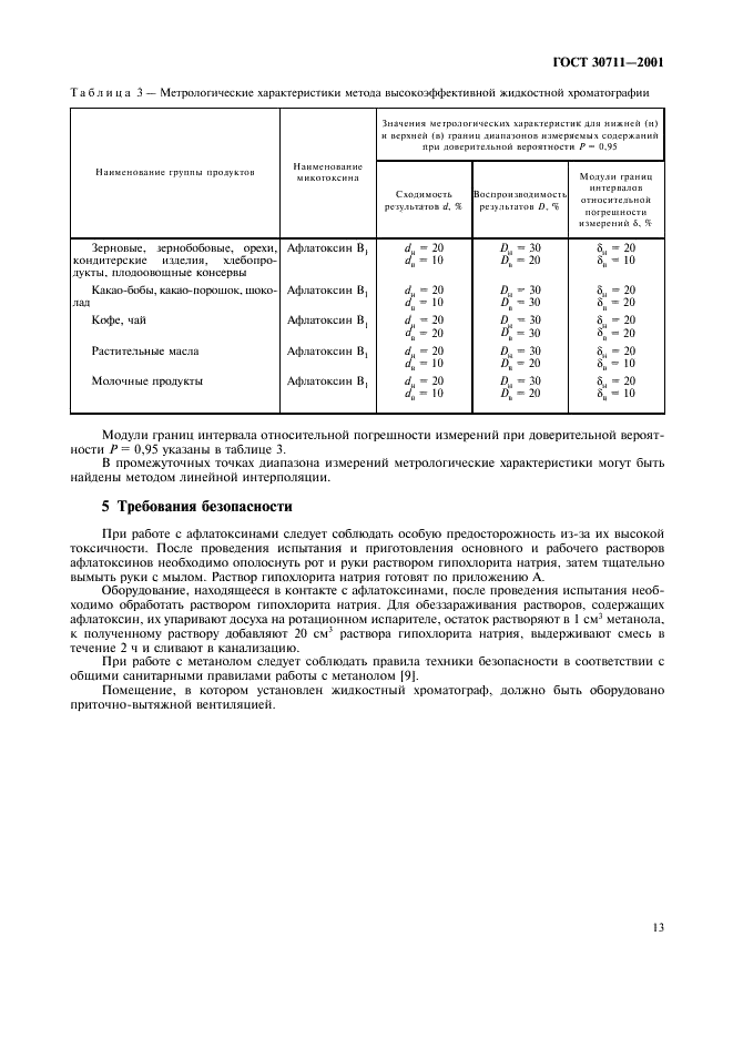 ГОСТ 30711-2001 Продукты пищевые. Методы выявления и определения содержания афлатоксинов В1 и М1 (фото 15 из 16)