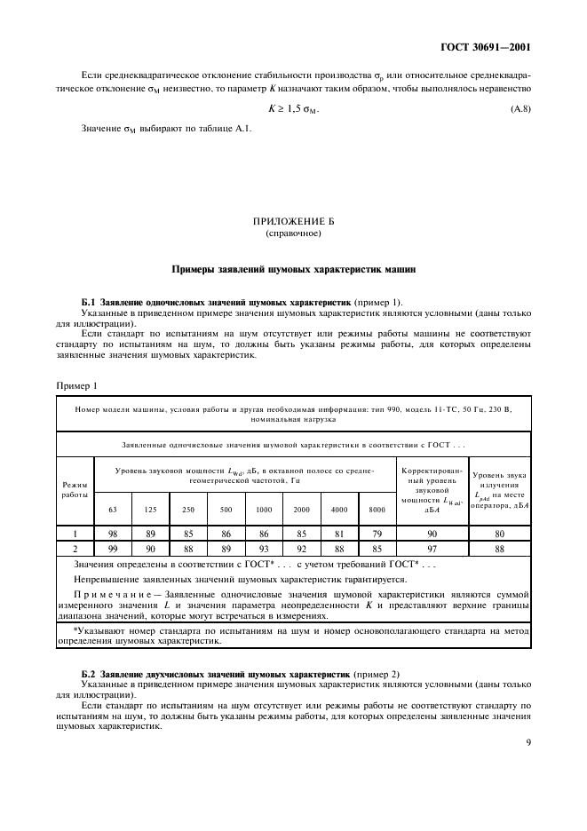 ГОСТ 30691-2001 Шум машин. Заявление и контроль значений шумовых характеристик (фото 13 из 16)