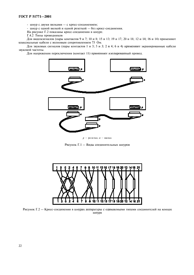 ГОСТ Р 51771-2001 Аппаратура радиоэлектронная бытовая. Входные и выходные параметры и типы соединителей. Технические требования (фото 26 из 32)
