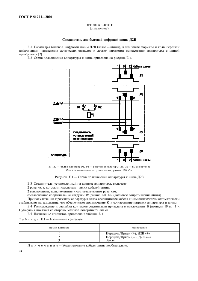 ГОСТ Р 51771-2001 Аппаратура радиоэлектронная бытовая. Входные и выходные параметры и типы соединителей. Технические требования (фото 28 из 32)