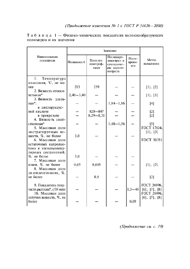Изменение №1 к ГОСТ Р 51626-2000  (фото 2 из 10)