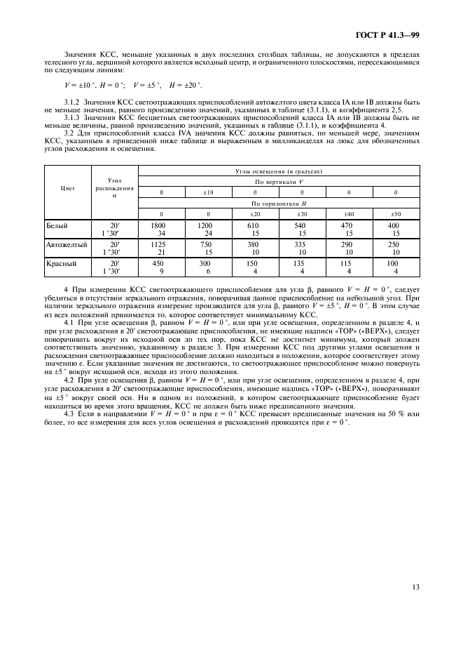 ГОСТ Р 41.3-99 Единообразные предписания, касающиеся официального утверждения светоотражающих приспособлений для механических транспортных средств и их прицепов (фото 16 из 27)