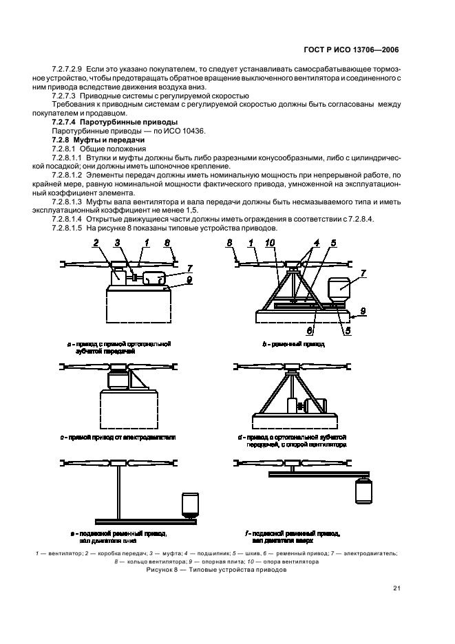ГОСТ Р ИСО 13706-2006 Аппараты с воздушным охлаждением. Общие технические требования (фото 25 из 101)