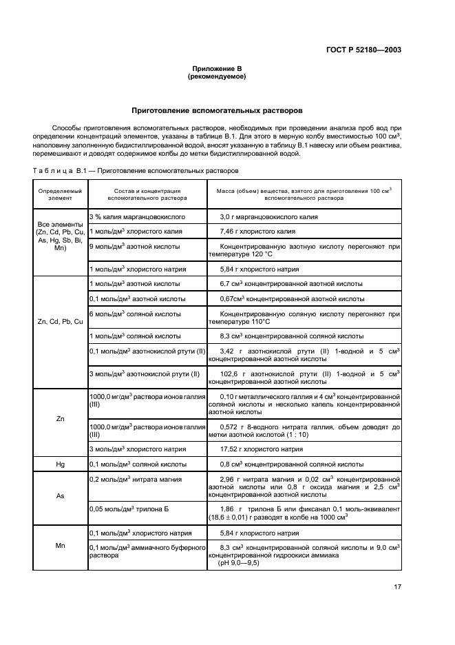 ГОСТ Р 52180-2003 Вода питьевая. Определение содержания элементов методом инверсионной вольтамперометрии (фото 20 из 23)