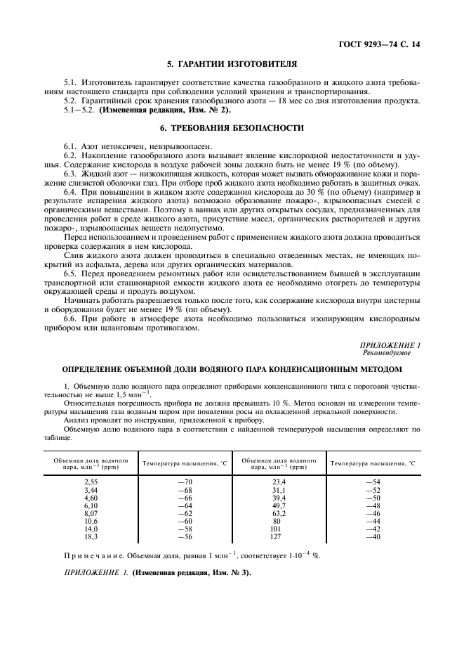 ГОСТ 9293-74 Азот газообразный и жидкий. Технические условия (фото 15 из 16)