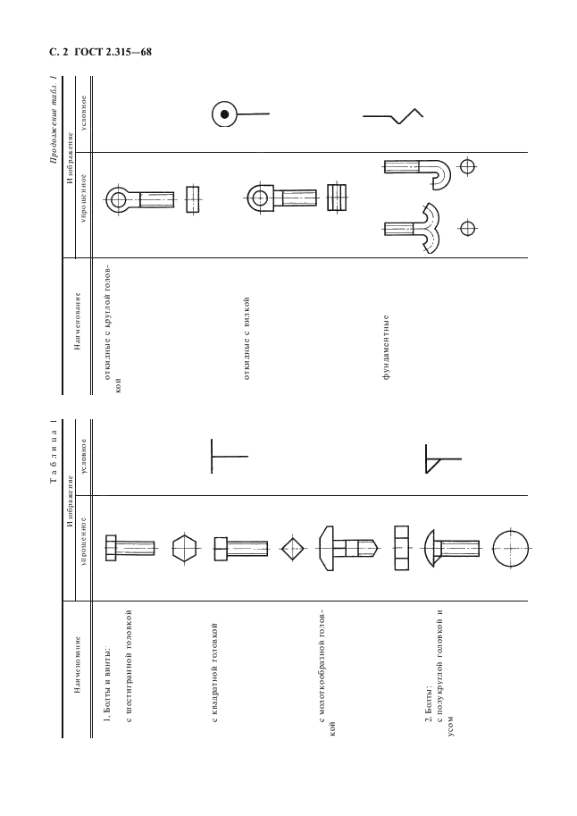 ГОСТ 2.315-68 Единая система конструкторской документации. Изображения упрощенные и условные крепежных деталей (фото 4 из 11)