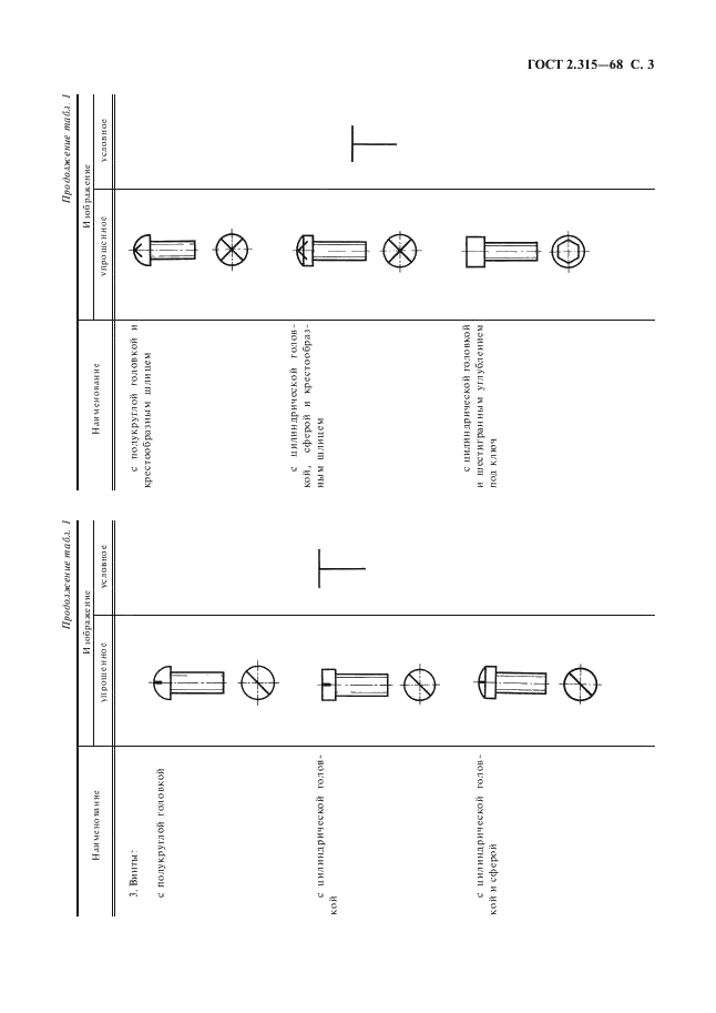 ГОСТ 2.315-68 Единая система конструкторской документации. Изображения упрощенные и условные крепежных деталей (фото 5 из 11)