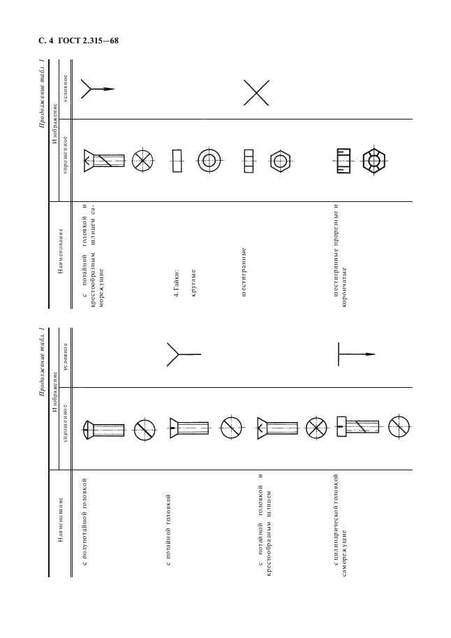 ГОСТ 2.315-68 Единая система конструкторской документации. Изображения упрощенные и условные крепежных деталей (фото 6 из 11)