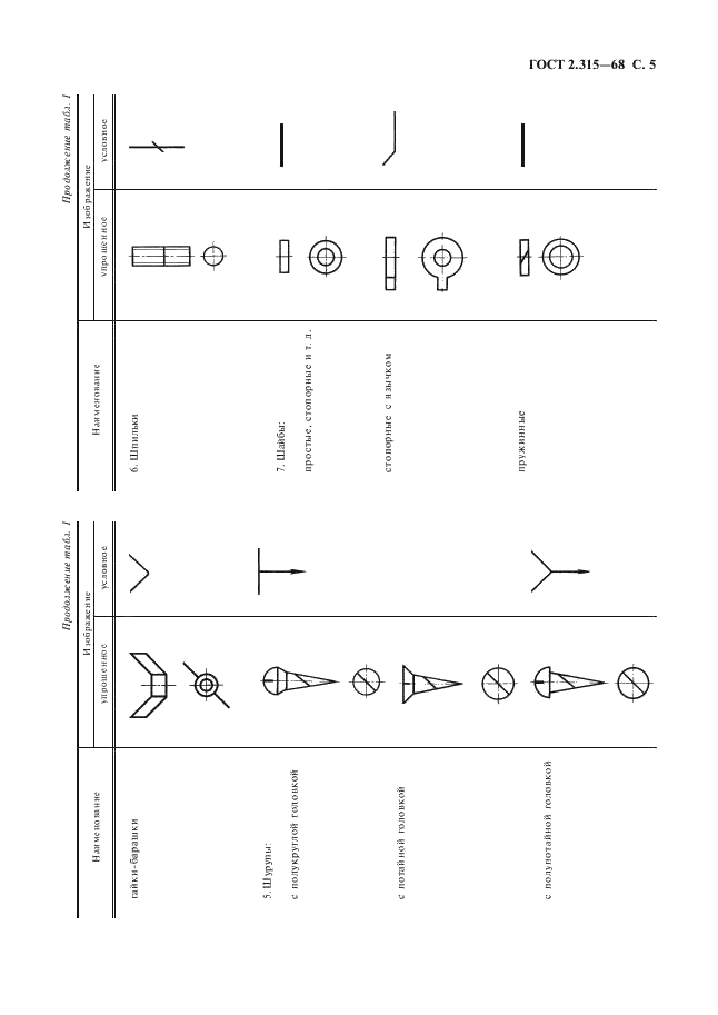 ГОСТ 2.315-68 Единая система конструкторской документации. Изображения упрощенные и условные крепежных деталей (фото 7 из 11)
