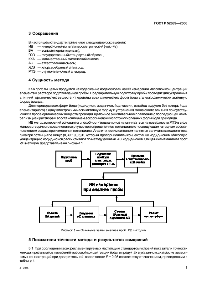 ГОСТ Р 52689-2006 Продукты пищевые. Инверсионно-вольтамперометрический метод определения массовой концентрации йода (фото 6 из 19)