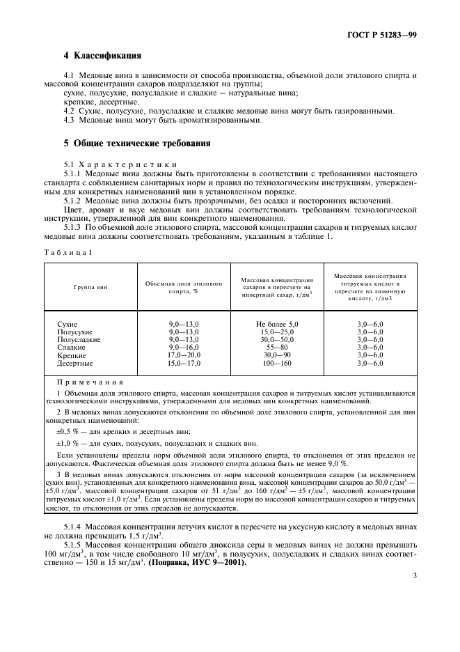 ГОСТ Р 51283-99 Вина медовые. Общие технические условия (фото 5 из 12)