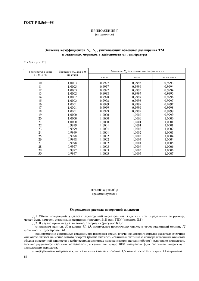 ГОСТ Р 8.569-98 Государственная система обеспечения единства измерений. Автоцистерны для жидких нефтепродуктов. Методика поверки (фото 21 из 31)