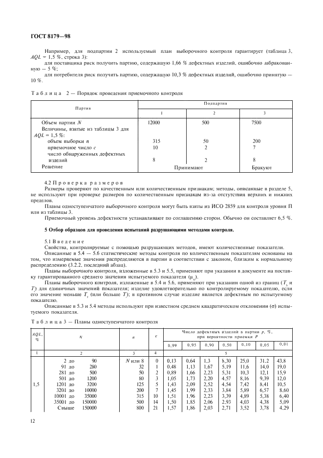 ГОСТ 8179-98 Изделия огнеупорные. Отбор образцов и приемочные испытания (фото 15 из 47)