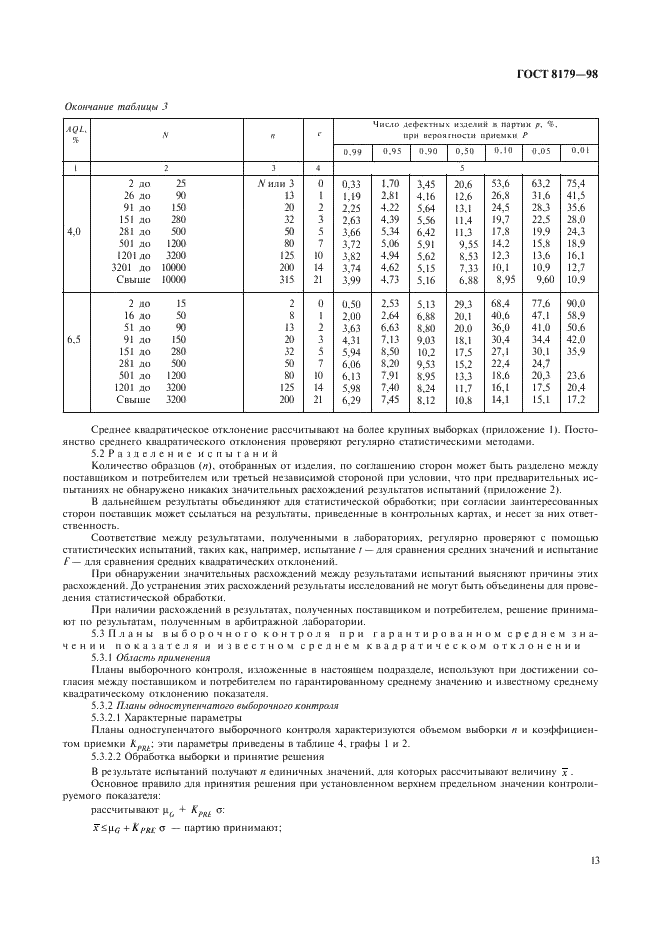ГОСТ 8179-98 Изделия огнеупорные. Отбор образцов и приемочные испытания (фото 16 из 47)