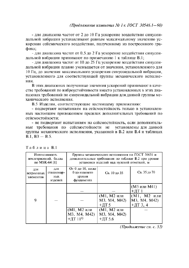 Изменение №1 к ГОСТ 30546.1-98  (фото 18 из 37)