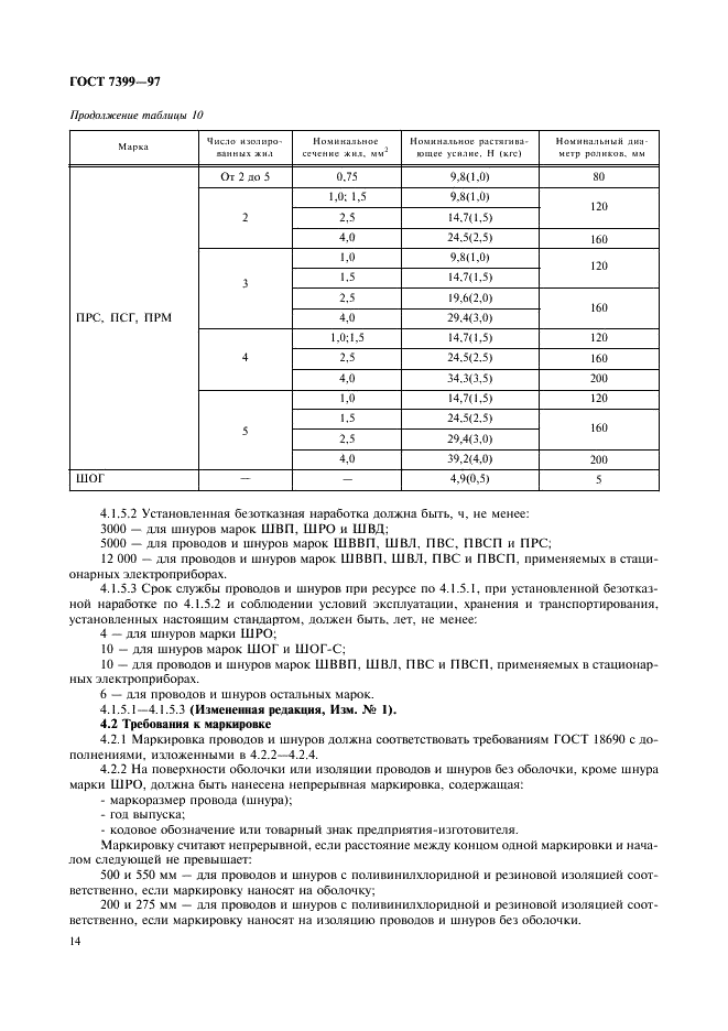 ГОСТ 7399-97 Провода и шнуры на номинальное напряжение до 450/750 В. Технические условия (фото 18 из 36)
