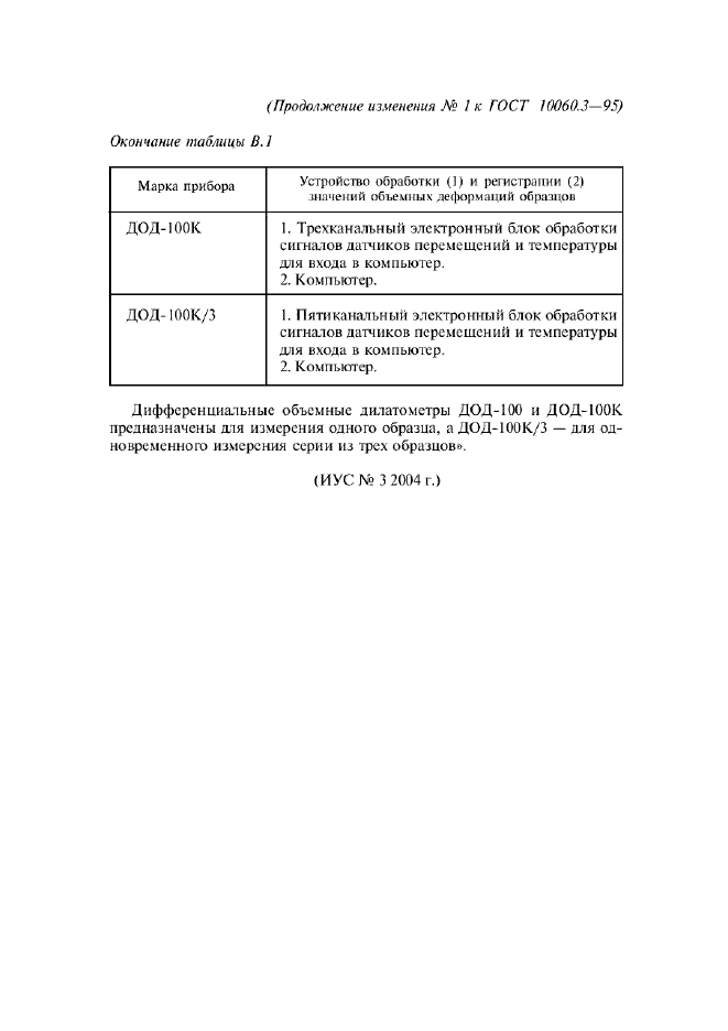 Изменение №1 к ГОСТ 10060.3-95  (фото 4 из 4)
