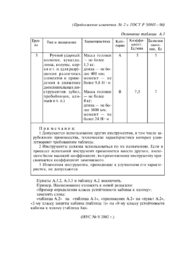 Изменение №2 к ГОСТ Р 50941-96  (фото 6 из 6)