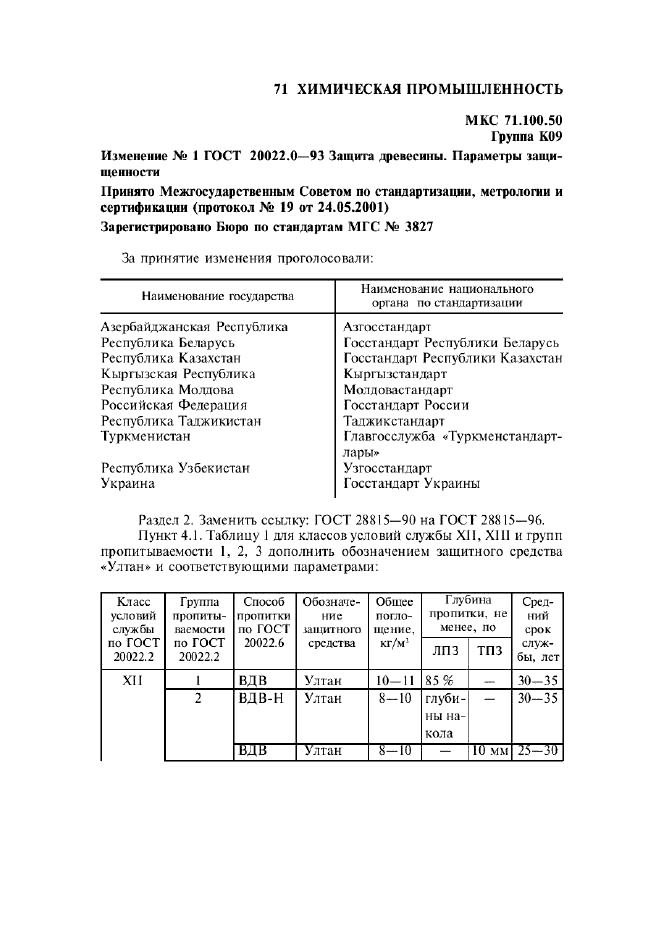 Изменение №1 к ГОСТ 20022.0-93  (фото 1 из 3)