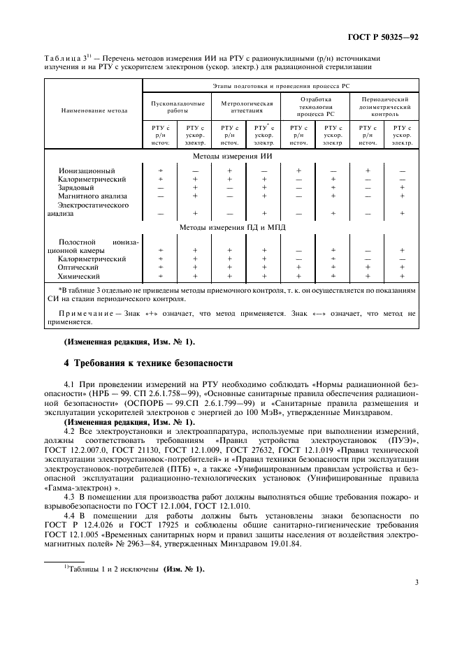 ГОСТ Р 50325-92 Изделия медицинского назначения. Методика дозиметрии при проведении процесса радиационной стерилизации (фото 4 из 12)