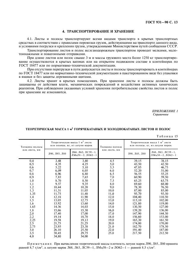 ГОСТ 931-90 Листы и полосы латунные. Технические условия (фото 15 из 16)