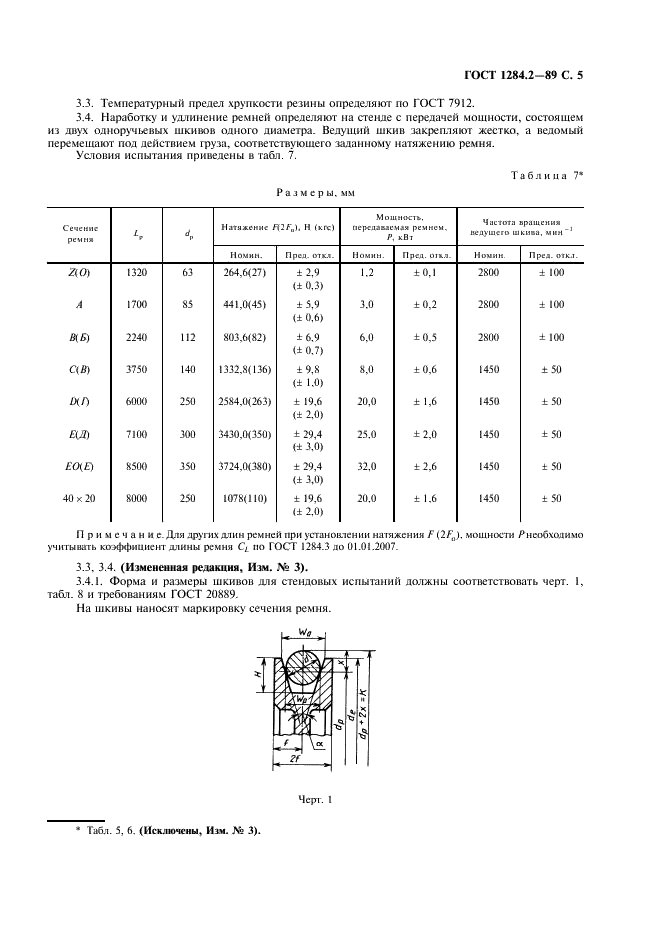 ГОСТ 1284.2-89 Ремни приводные клиновые нормальных сечений. Технические условия (фото 6 из 18)