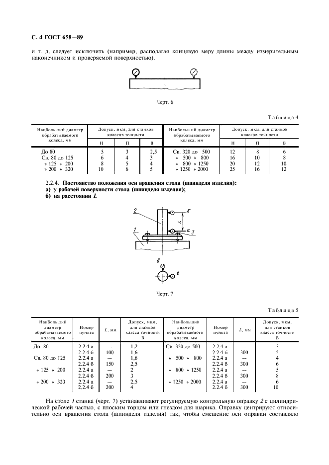 ГОСТ 658-89 Станки зубодолбежные вертикальные для цилиндрических колес. Основные параметры и размеры. Нормы точности (фото 5 из 15)