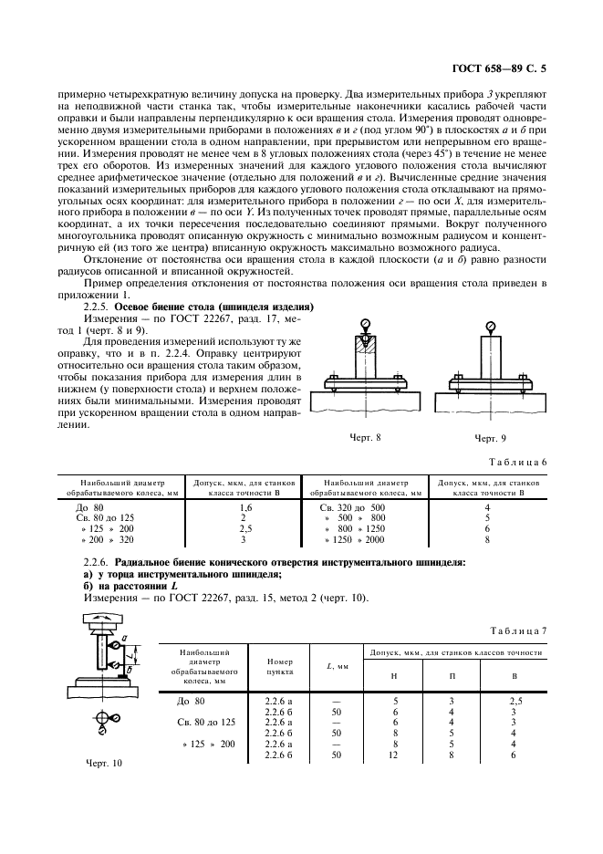 ГОСТ 658-89 Станки зубодолбежные вертикальные для цилиндрических колес. Основные параметры и размеры. Нормы точности (фото 6 из 15)
