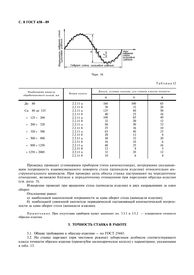 ГОСТ 658-89 Станки зубодолбежные вертикальные для цилиндрических колес. Основные параметры и размеры. Нормы точности (фото 9 из 15)