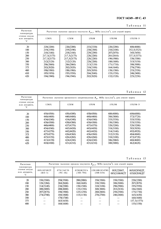 ГОСТ 14249-89 Сосуды и аппараты. Нормы и методы расчета на прочность (фото 45 из 55)