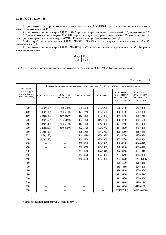 ГОСТ 14249-89 Сосуды и аппараты. Нормы и методы расчета на прочность (фото 48 из 55)