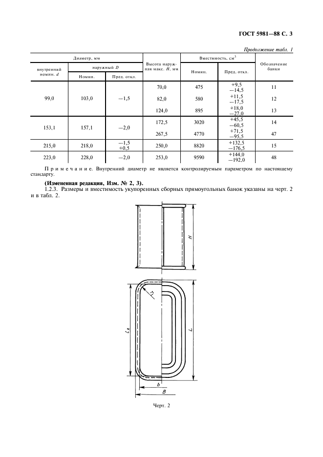ГОСТ 5981-88 Банки металлические для консервов. Технические условия (фото 4 из 23)