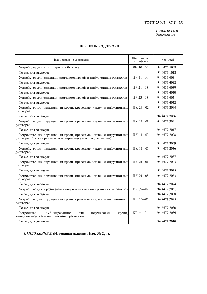 ГОСТ 25047-87 Устройства комплектные эксфузионные, инфузионные и трансфузионные однократного применения. Технические условия (фото 24 из 26)