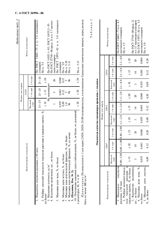 ГОСТ 26996-86 Полипропилен и сополимеры пропилена. Технические условия (фото 6 из 36)