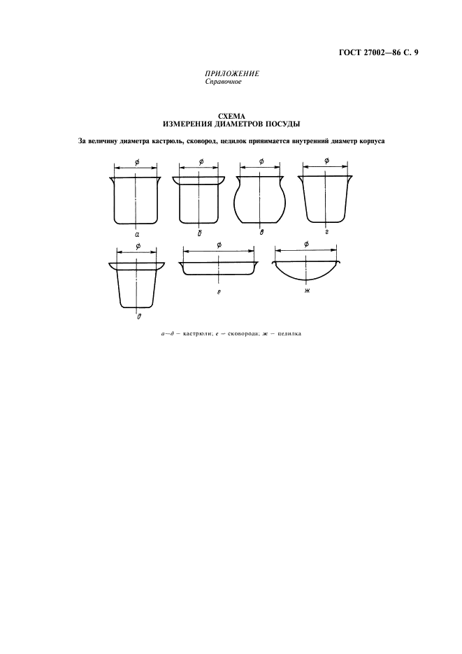 ГОСТ 27002-86 Посуда из коррозионно-стойкой стали. Общие технические условия (фото 11 из 12)