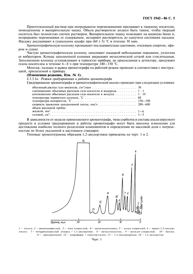 ГОСТ 1942-86 1,2-Дихлорэтан технический. Технические условия (фото 6 из 16)