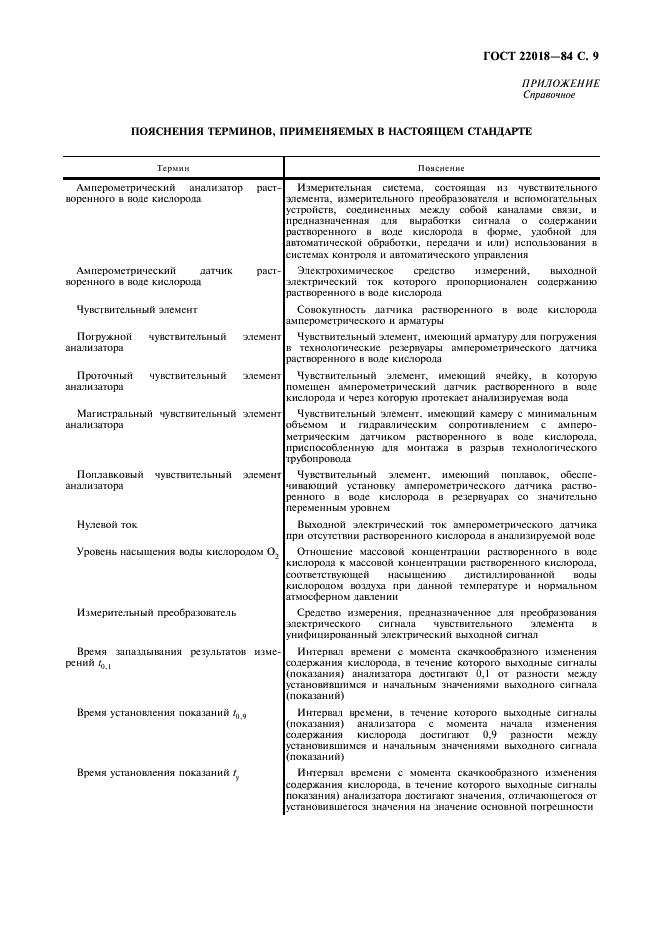 ГОСТ 22018-84 Анализаторы растворенного в воде кислорода амперометрические ГСП. Общие технические требования (фото 10 из 11)