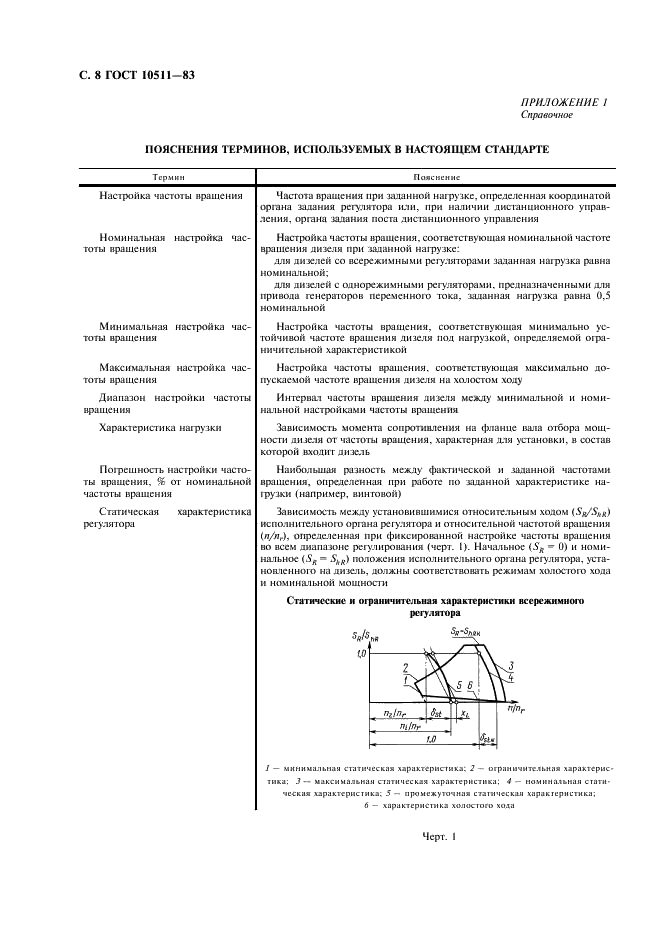 ГОСТ 10511-83 Системы автоматического регулирования частоты вращения (САРЧ) судовых, тепловозных и промышленных дизелей. Общие технические требования (фото 9 из 14)