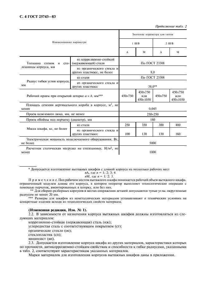 ГОСТ 25743-83 Шкафы вытяжные радиохимические. Типы, основные параметры и размеры (фото 5 из 7)