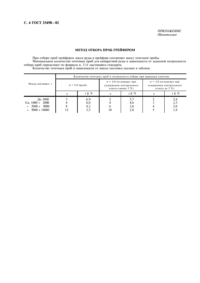 ГОСТ 25498-82 Руды марганцевые, концентраты и агломераты. Методы отбора и подготовки проб для определения гранулометрического состава (фото 5 из 7)