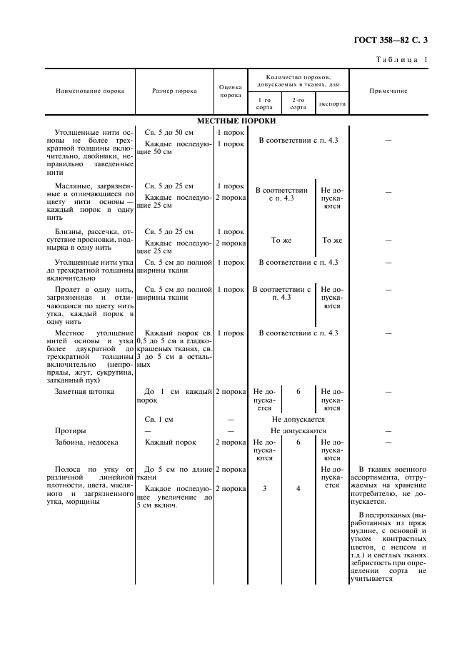 ГОСТ 358-82 Ткани чистошерстяные и полушерстяные. Определение сортности (фото 4 из 11)