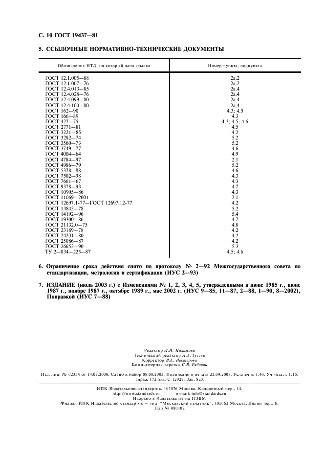 ГОСТ 19437-81 Слитки алюминиевые цилиндрические. Технические условия (фото 11 из 11)