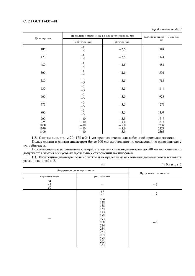ГОСТ 19437-81 Слитки алюминиевые цилиндрические. Технические условия (фото 3 из 11)
