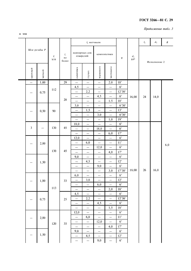 ГОСТ 3266-81 Метчики машинные и ручные. Конструкция и размеры (фото 31 из 74)