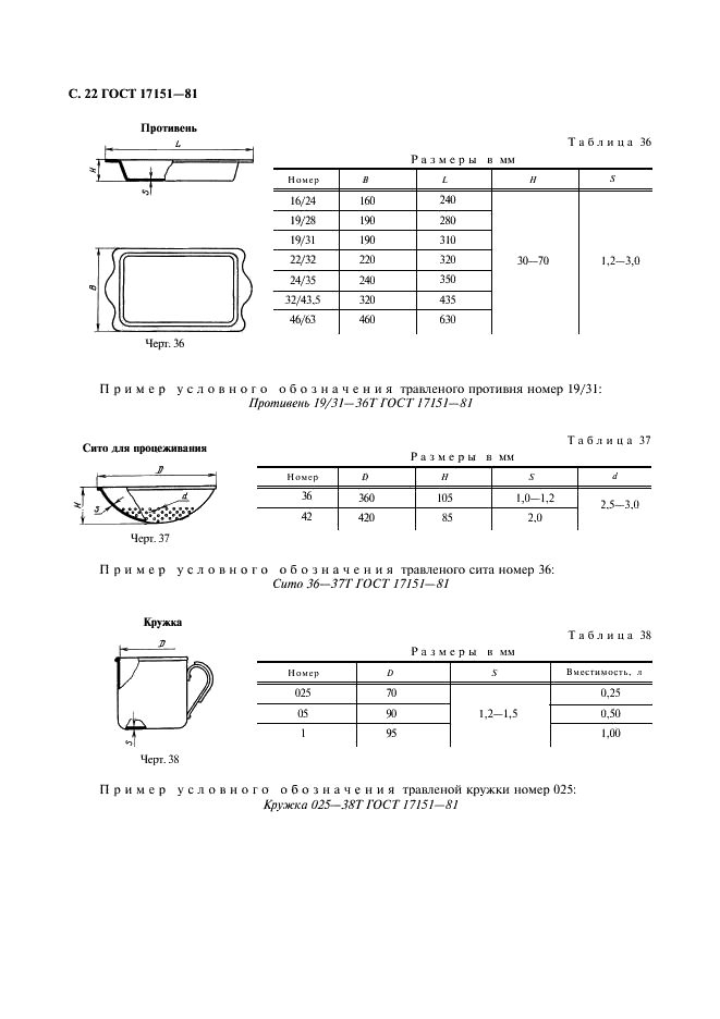 ГОСТ 17151-81 Посуда хозяйственная из листового алюминия. Общие технические условия (фото 23 из 45)