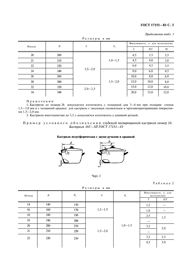 ГОСТ 17151-81 Посуда хозяйственная из листового алюминия. Общие технические условия (фото 4 из 45)