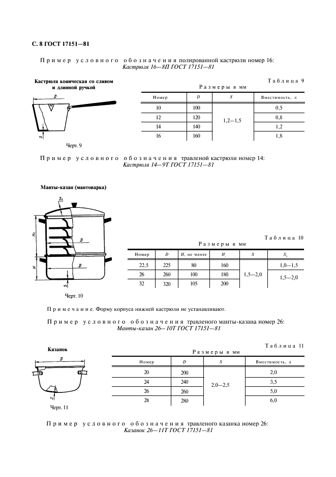 ГОСТ 17151-81 Посуда хозяйственная из листового алюминия. Общие технические условия (фото 9 из 45)