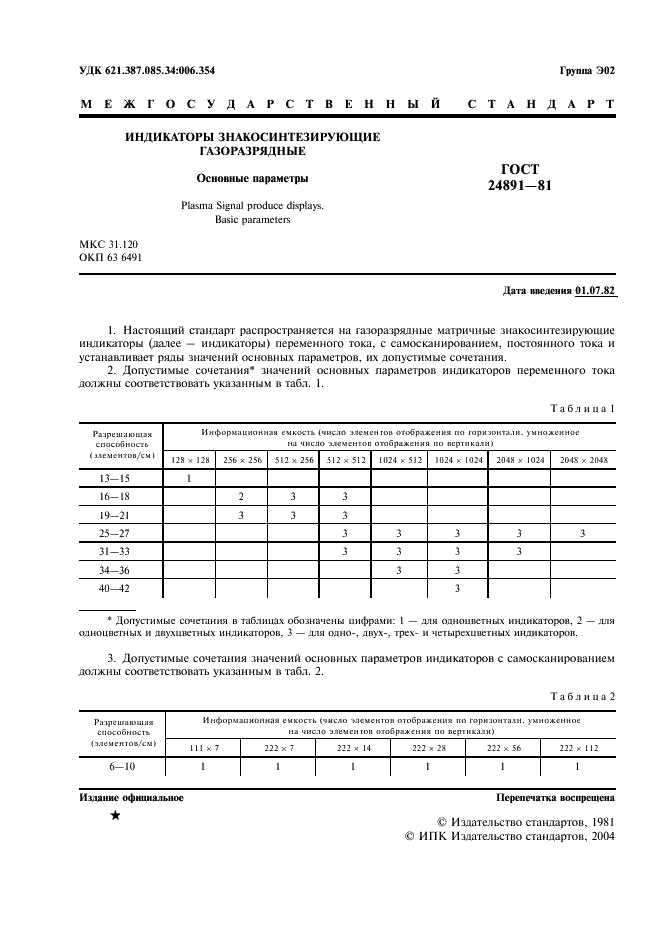 ГОСТ 24891-81 Индикаторы знакосинтезирующие газоразрядные. Основные параметры (фото 2 из 4)