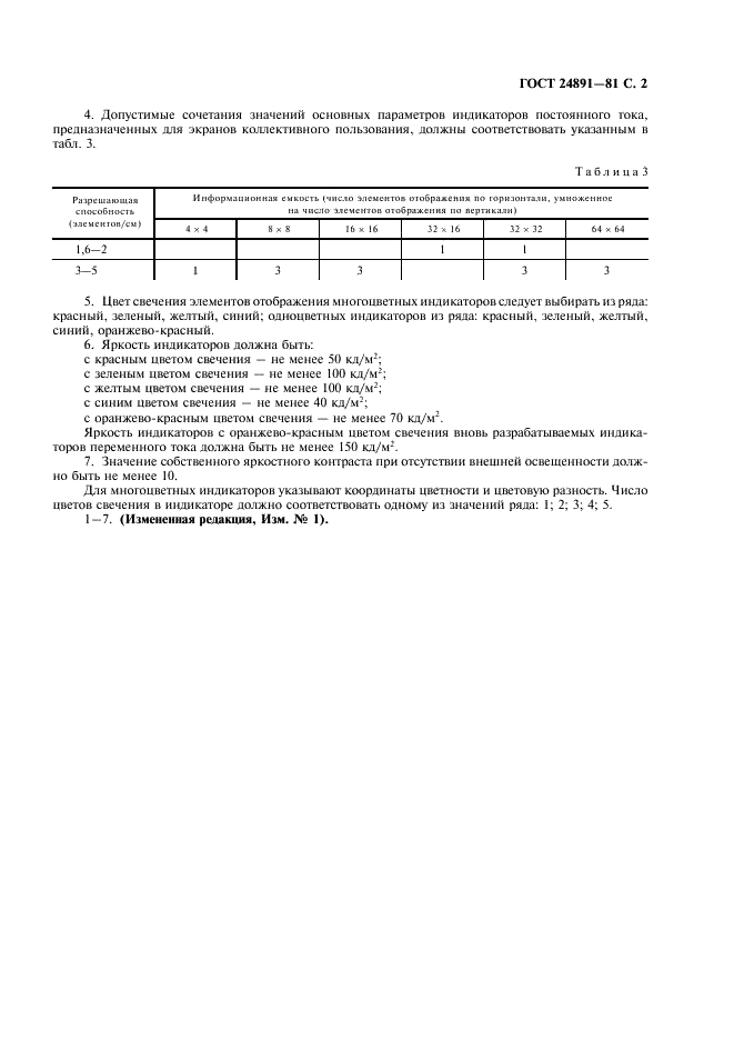 ГОСТ 24891-81 Индикаторы знакосинтезирующие газоразрядные. Основные параметры (фото 3 из 4)
